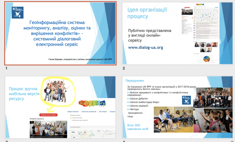 Геоінформаційна система моніторингу, аналізу, оцінки та вирішення конфліктів Геоінформаційна система моніторингу, аналізу, оцінки та вирішення конфліктів